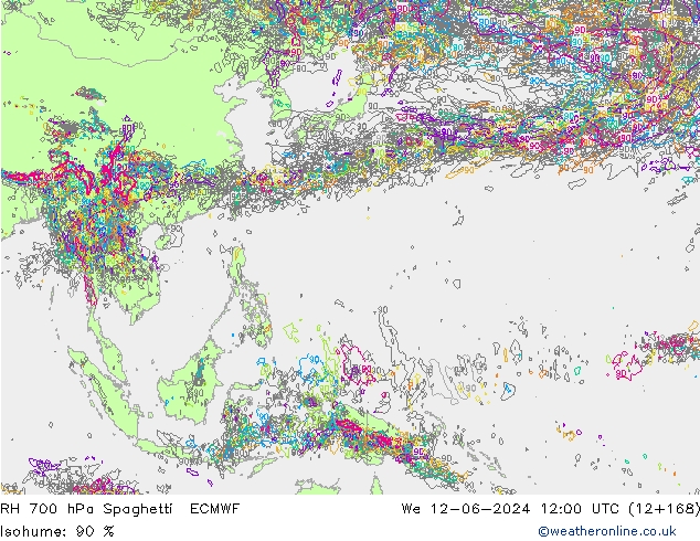 RH 700 hPa Spaghetti ECMWF mer 12.06.2024 12 UTC