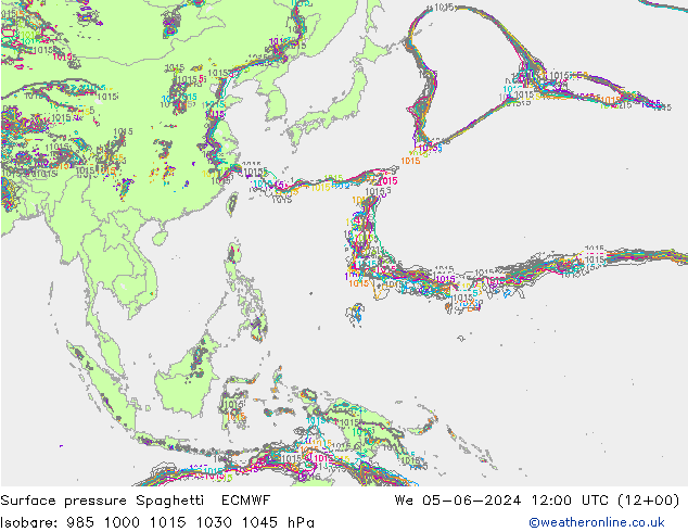 Surface pressure Spaghetti ECMWF We 05.06.2024 12 UTC