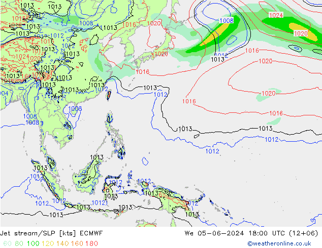 Jet stream ECMWF Qua 05.06.2024 18 UTC