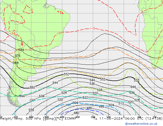 Yükseklik/Sıc. 500 hPa ECMWF Sa 11.06.2024 06 UTC