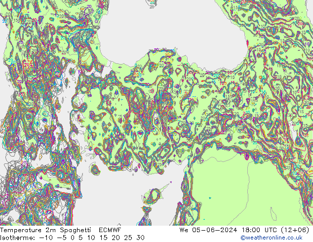 Temperatura 2m Spaghetti ECMWF mer 05.06.2024 18 UTC