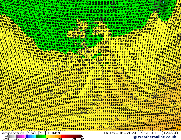 Temperatura (2m) ECMWF gio 06.06.2024 12 UTC