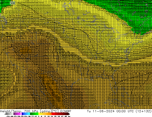 Height/Temp. 700 hPa ECMWF Ter 11.06.2024 00 UTC