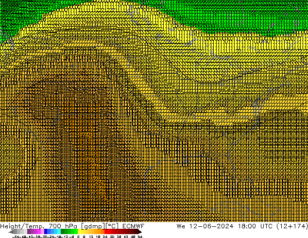 Height/Temp. 700 hPa ECMWF We 12.06.2024 18 UTC