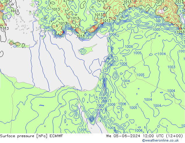 ciśnienie ECMWF śro. 05.06.2024 12 UTC