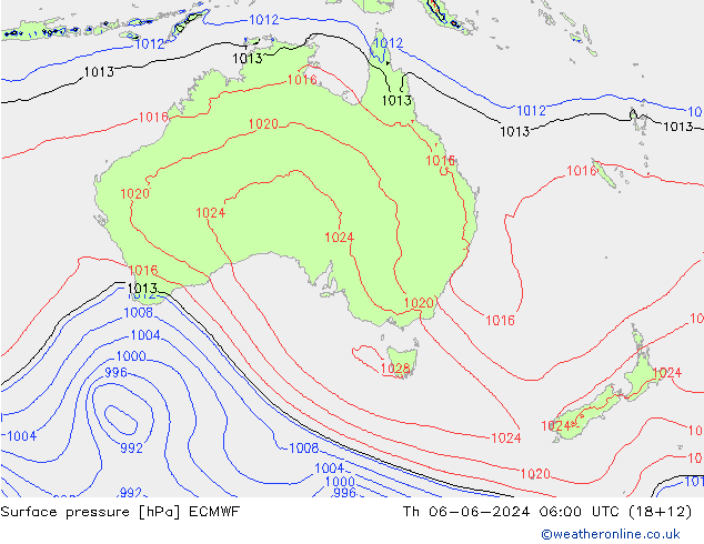 Yer basıncı ECMWF Per 06.06.2024 06 UTC