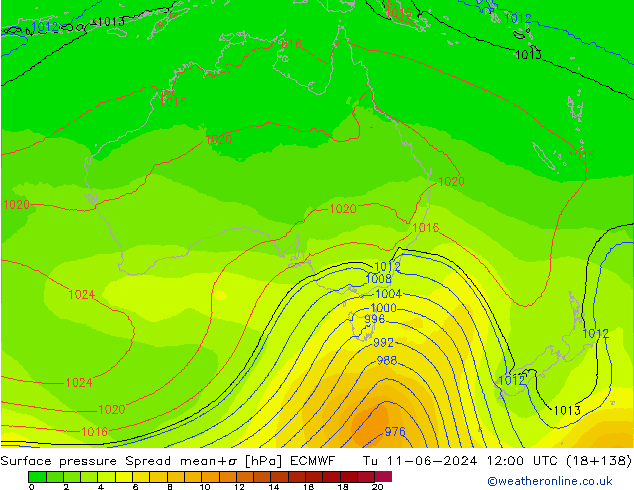 Atmosférický tlak Spread ECMWF Út 11.06.2024 12 UTC