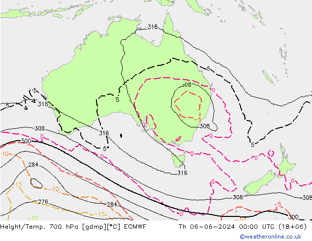 Géop./Temp. 700 hPa ECMWF jeu 06.06.2024 00 UTC