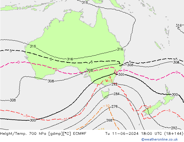Height/Temp. 700 hPa ECMWF Út 11.06.2024 18 UTC