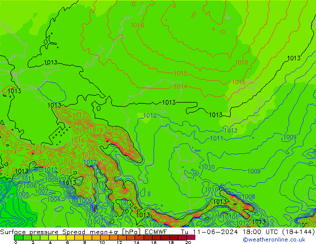 Atmosférický tlak Spread ECMWF Út 11.06.2024 18 UTC