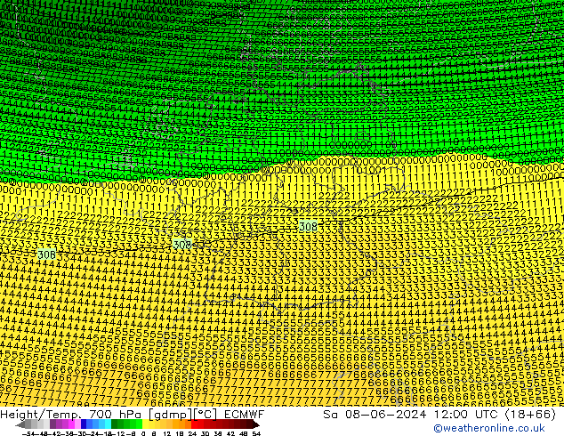 Height/Temp. 700 hPa ECMWF Sa 08.06.2024 12 UTC