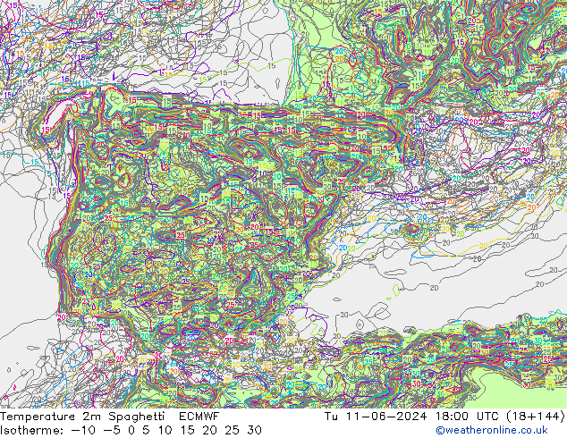 Temperatura 2m Spaghetti ECMWF mar 11.06.2024 18 UTC