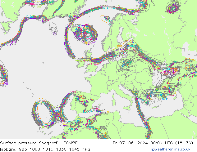 приземное давление Spaghetti ECMWF пт 07.06.2024 00 UTC