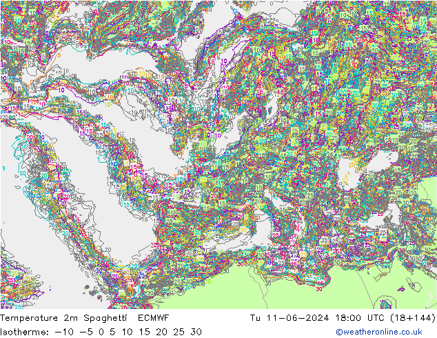 Temperatura 2m Spaghetti ECMWF mar 11.06.2024 18 UTC