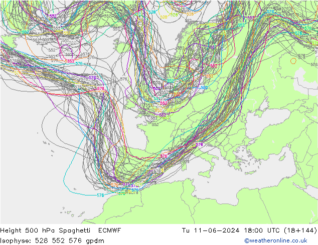 Height 500 hPa Spaghetti ECMWF Út 11.06.2024 18 UTC