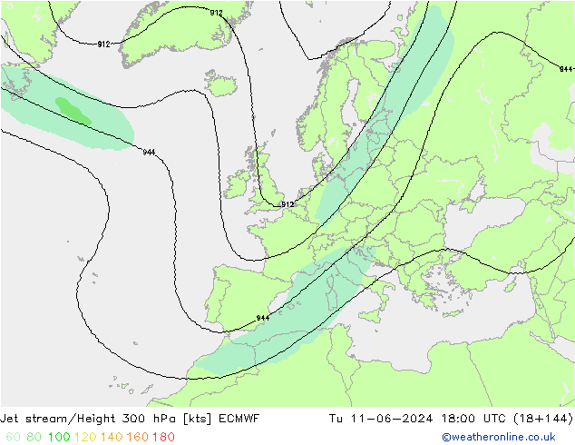 Polarjet ECMWF Di 11.06.2024 18 UTC