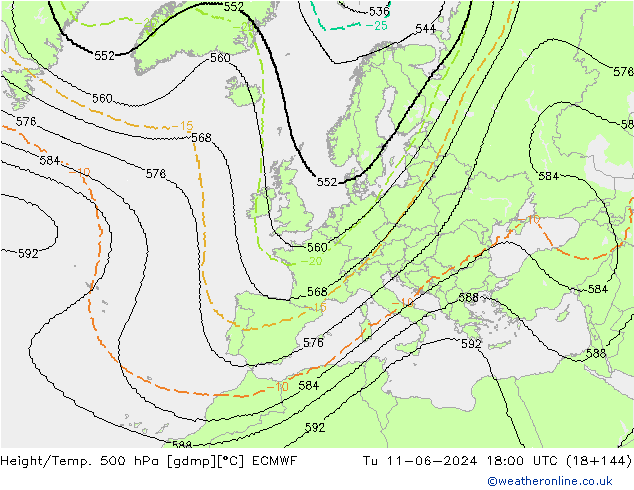 Height/Temp. 500 hPa ECMWF 星期二 11.06.2024 18 UTC