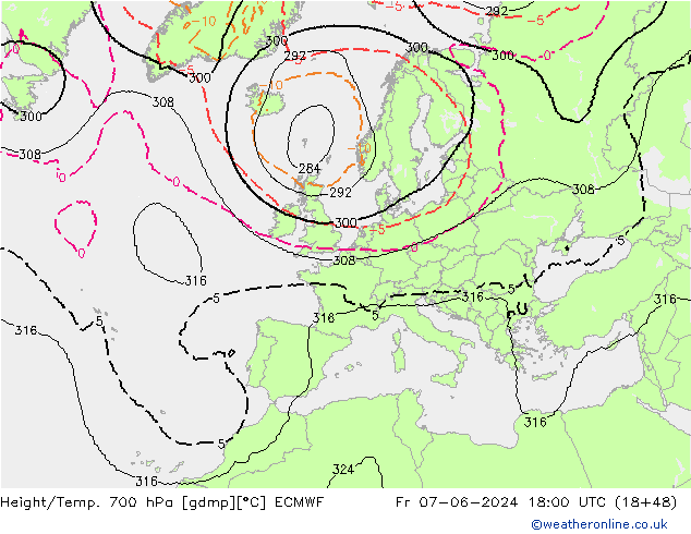 Height/Temp. 700 hPa ECMWF ven 07.06.2024 18 UTC