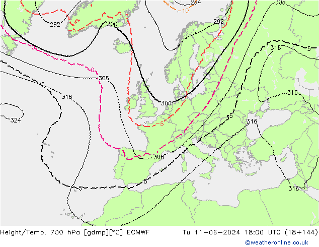 Hoogte/Temp. 700 hPa ECMWF di 11.06.2024 18 UTC