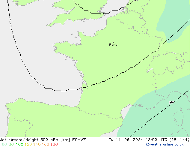 Polarjet ECMWF Di 11.06.2024 18 UTC