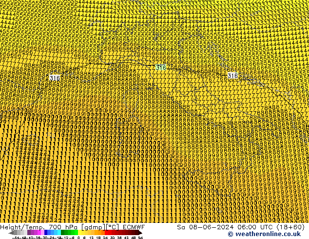 Height/Temp. 700 hPa ECMWF So 08.06.2024 06 UTC