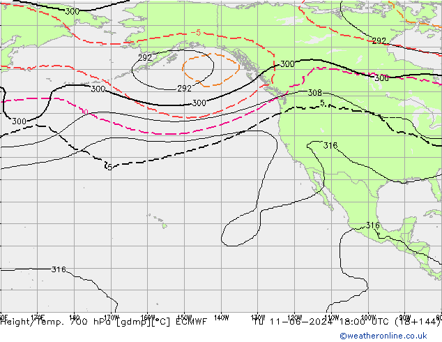 Height/Temp. 700 hPa ECMWF Tu 11.06.2024 18 UTC