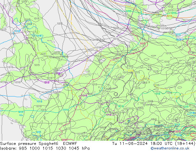 ciśnienie Spaghetti ECMWF wto. 11.06.2024 18 UTC