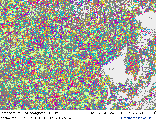 mapa temperatury 2m Spaghetti ECMWF pon. 10.06.2024 18 UTC