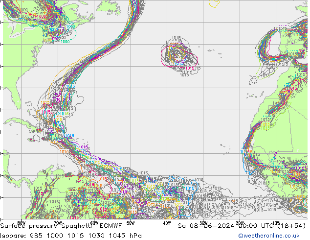 pression de l'air Spaghetti ECMWF sam 08.06.2024 00 UTC