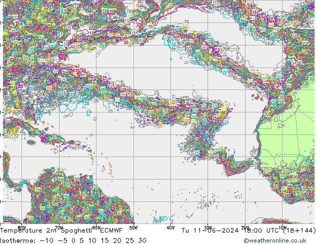 Temperatura 2m Spaghetti ECMWF mar 11.06.2024 18 UTC