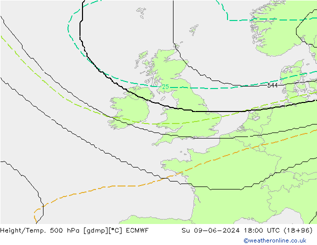 Height/Temp. 500 hPa ECMWF Ne 09.06.2024 18 UTC