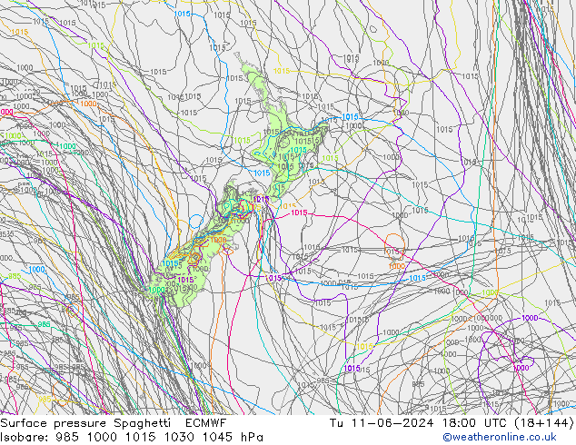 pression de l'air Spaghetti ECMWF mar 11.06.2024 18 UTC