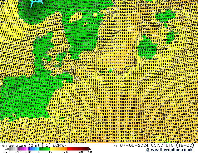 température (2m) ECMWF ven 07.06.2024 00 UTC