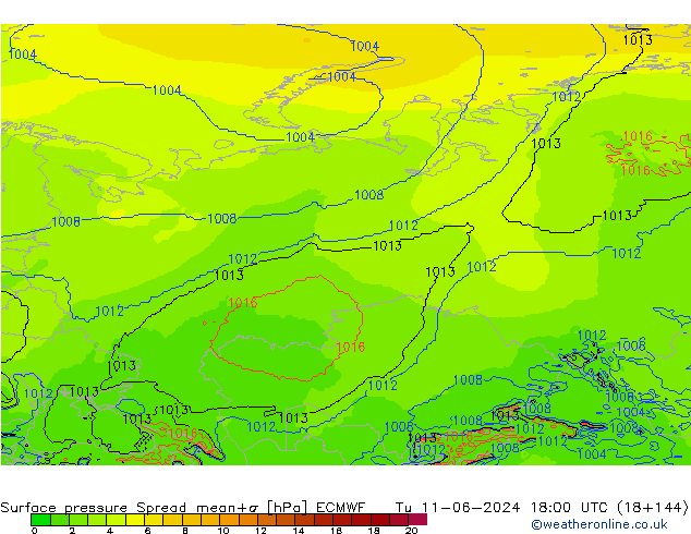 Presión superficial Spread ECMWF mar 11.06.2024 18 UTC