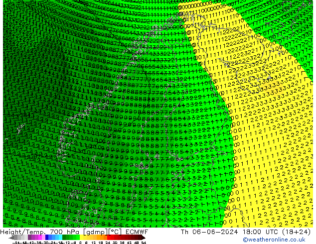 Yükseklik/Sıc. 700 hPa ECMWF Per 06.06.2024 18 UTC