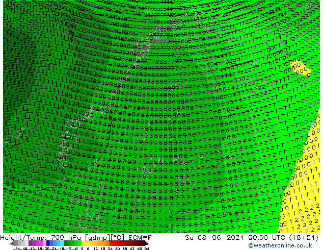 Height/Temp. 700 hPa ECMWF Sa 08.06.2024 00 UTC