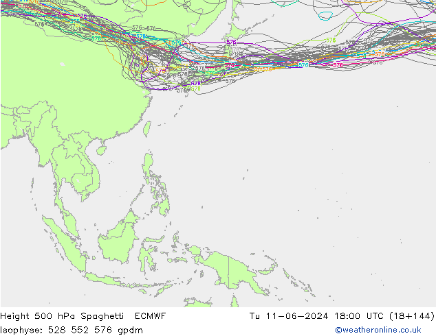 Height 500 hPa Spaghetti ECMWF wto. 11.06.2024 18 UTC