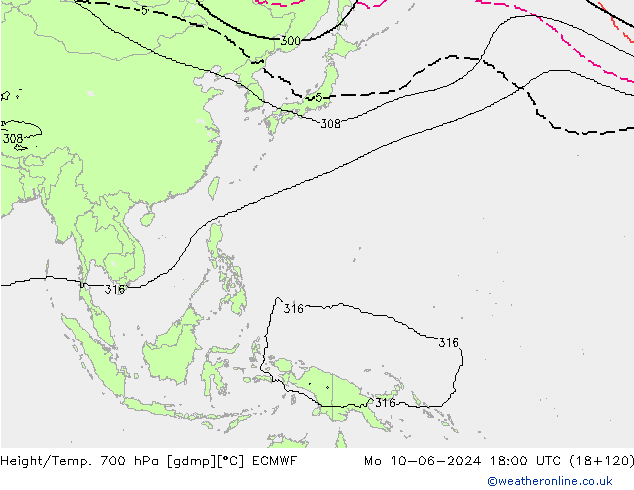 Height/Temp. 700 hPa ECMWF lun 10.06.2024 18 UTC