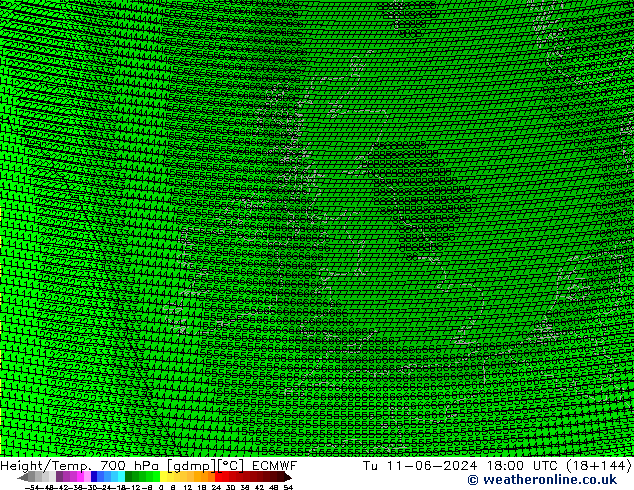 Height/Temp. 700 hPa ECMWF Tu 11.06.2024 18 UTC