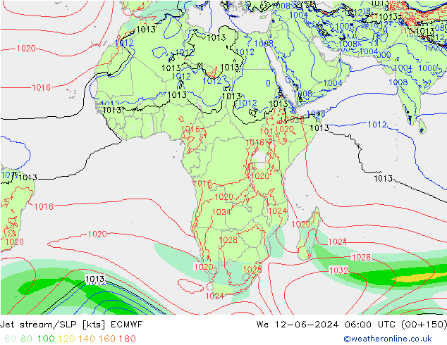 Prąd strumieniowy ECMWF śro. 12.06.2024 06 UTC