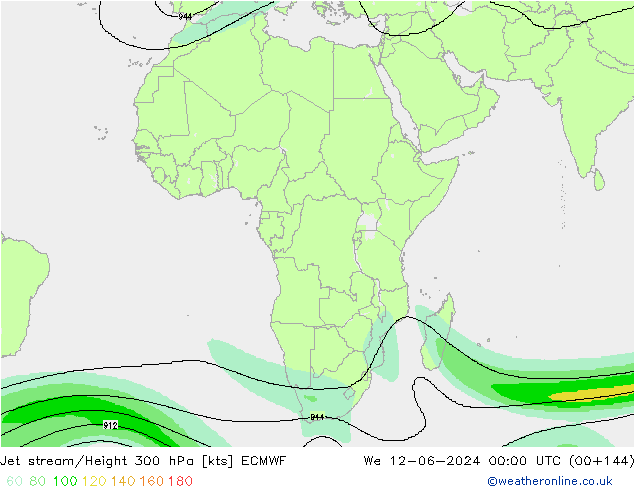 Corrente a getto ECMWF mer 12.06.2024 00 UTC