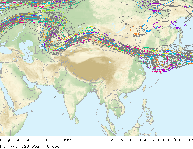 Géop. 500 hPa Spaghetti ECMWF mer 12.06.2024 06 UTC