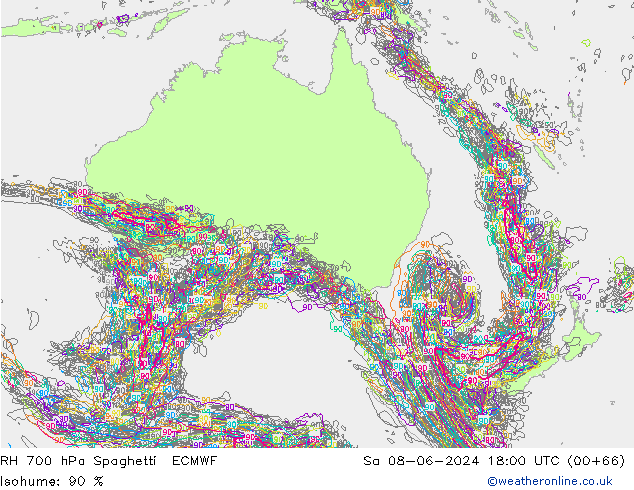 RH 700 hPa Spaghetti ECMWF  08.06.2024 18 UTC