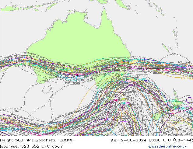 Height 500 hPa Spaghetti ECMWF We 12.06.2024 00 UTC