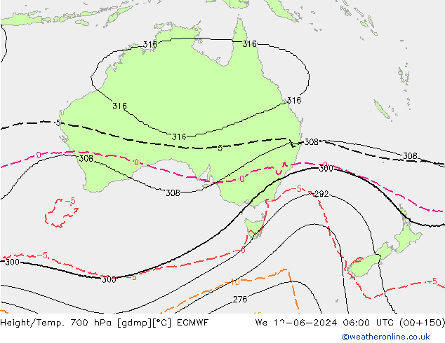 Height/Temp. 700 hPa ECMWF We 12.06.2024 06 UTC