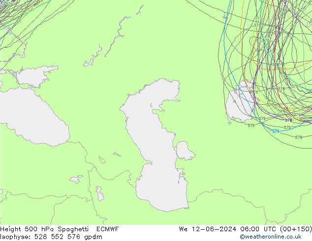 Géop. 500 hPa Spaghetti ECMWF mer 12.06.2024 06 UTC