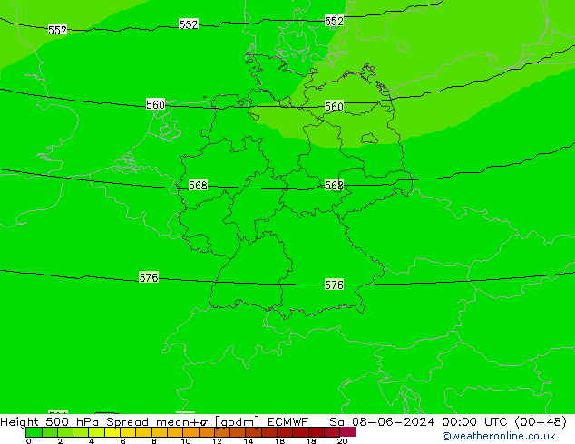 Hoogte 500 hPa Spread ECMWF za 08.06.2024 00 UTC