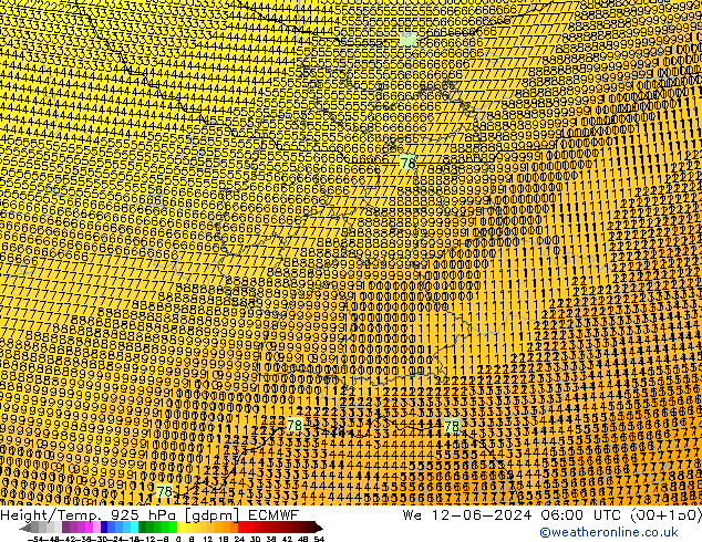 Height/Temp. 925 hPa ECMWF śro. 12.06.2024 06 UTC