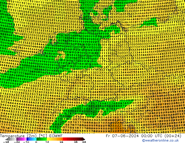 Temperatura (2m) ECMWF vie 07.06.2024 00 UTC