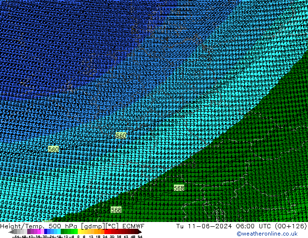 Height/Temp. 500 hPa ECMWF 星期二 11.06.2024 06 UTC